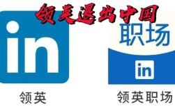 使用linkedin 招聘，LinkedIn招聘效果如何？