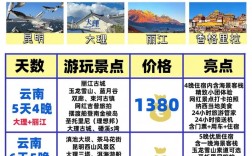 云南微网站搭建费用，云南微网站搭建费用是多少？