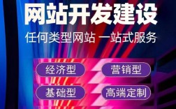 最好用的网站搭建，最好用的网站搭建工具，究竟哪个最合适？