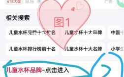 百度如何提升排名？关键方法有哪些？