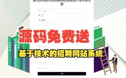 阿里招聘Node.js，有何具体要求或亮点？