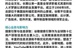 Google美国招聘有何要求？