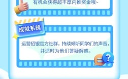 招银网络科技招聘难不难？门槛高吗？