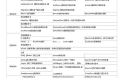 按键精灵如何调用cmd命令？