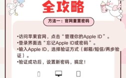 忘记备案密码怎么找回？