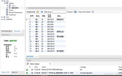 Hive导入数据命令有哪些？