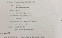 lsnrctl非内部命令怎么办？