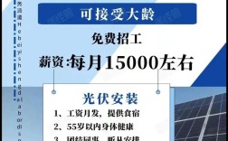 SolarCity招聘有何新动态或要求？