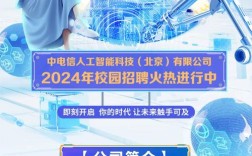 密码应用招聘,需要哪些核心技能?