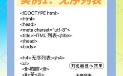 网页设计如何用CSS标签布局？