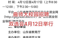 双选会招聘词有哪些实用技巧？