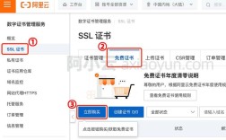 管理网站域名申请步骤是什么？