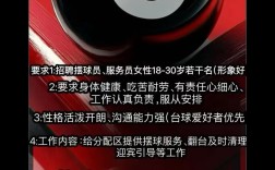 高台圈子招聘啥岗位？要求多少薪资？