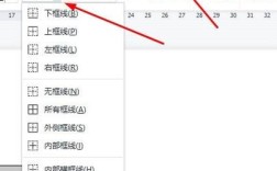 CSS如何设置文字加粗？
