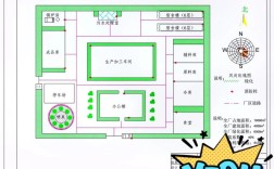 平面设计如何进大厂？门槛与路径是什么？
