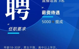 语音安全招聘，需哪些核心能力？