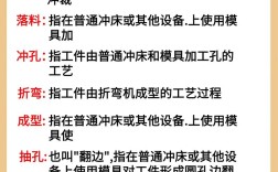 Proe钣金常用命令有哪些？