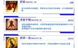游戏命令有哪些？如何快速掌握？