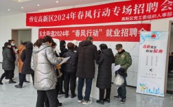 西安网通招聘，西安网通招聘具体岗位和要求是什么？