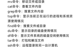 ldd命令作用与用法是什么？