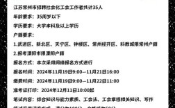 常州SEO招聘，具体要求与薪资如何？