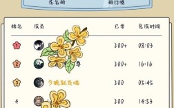百词斩如何熄屏听文章，百词斩如何设置熄屏听文章？