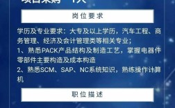 SAP GTS招聘要求有哪些？