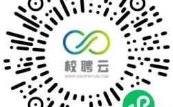 iaas云招聘,如何精准匹配人才需求?