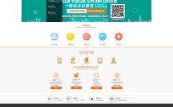一个完整的网站搭建