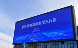 北京响应式网站建设如何适配多终端？