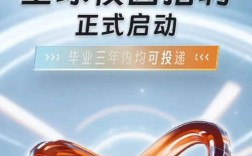 商汤社会招聘有哪些岗位和要求？