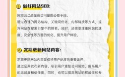 个人网站如何提高访问量？