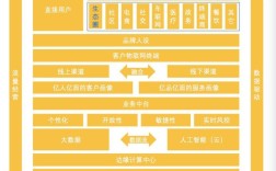 网站搭建营销方案，网站搭建如何有效助力营销目标达成？