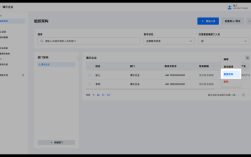 FTP命令如何设置用户名密码？