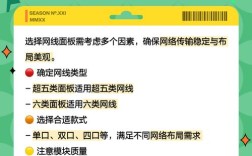 公司网络如何开启共享热点？