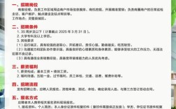 北京宝利通招聘什么岗位?要求有哪些?