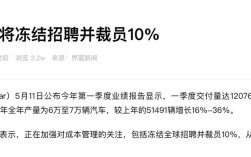 冻结 招聘 职位，招聘职位冻结，是经济寒冬还是战略调整？