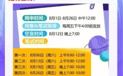 微软招聘平台，微软招聘平台有何独特优势？