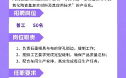 西安MEMS招聘，薪资待遇如何？