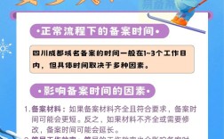 四川域名备案流程是怎样的?