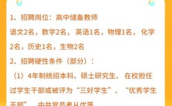 我爱教师网官网招聘有何最新信息？