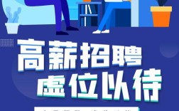 因特网官方招聘，因特网官方招聘，门槛与待遇如何？