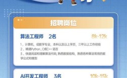 网络招聘怎么做，网络招聘怎么做？高效获客与留存的关键是什么？