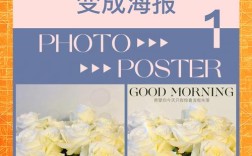 一张照片如何变成海报，照片如何秒变海报？30字秘诀在这里！