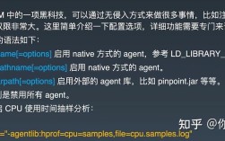 JVM命令行参数有哪些？如何配置？