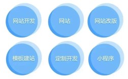 永州网站建设制作怎么选？