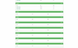 phpweb如何自定义内部网址设置？