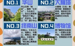 西安公众号搭建排行榜