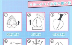 飞机杯慢玩的关键技巧是什么？