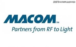 macom招聘什么岗位？要求有哪些？